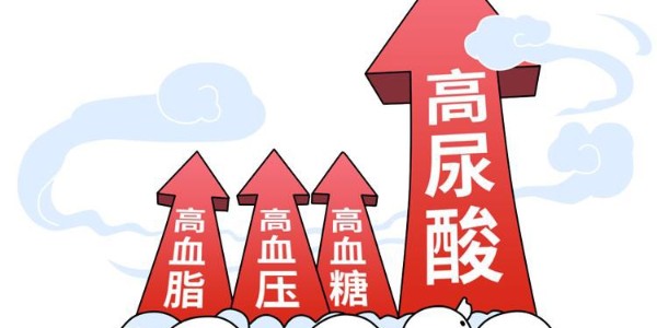 家用尿酸檢測儀，真靠譜嗎？痛風(fēng)星人看過來！