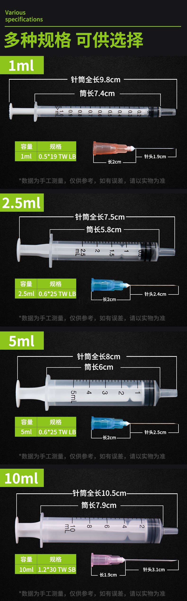 流食注射器型號(hào)規(guī)格