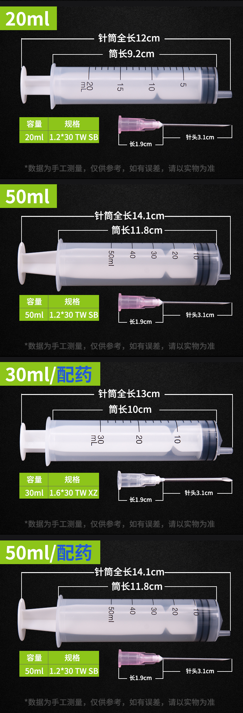 醫(yī)院配藥注射器