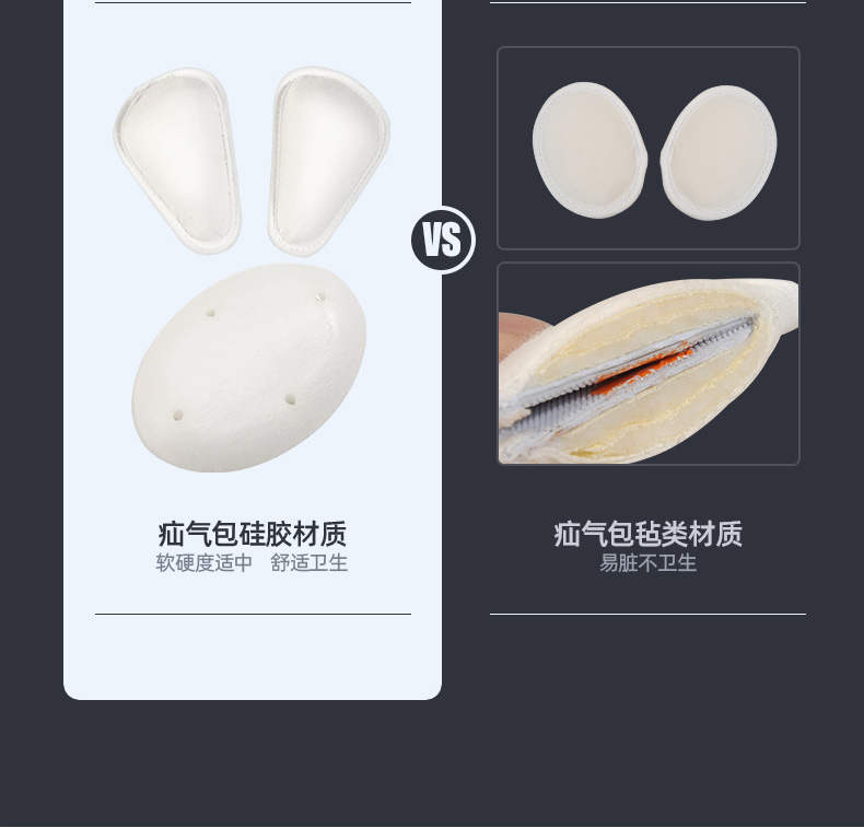 柯爾疝氣固定帶材質