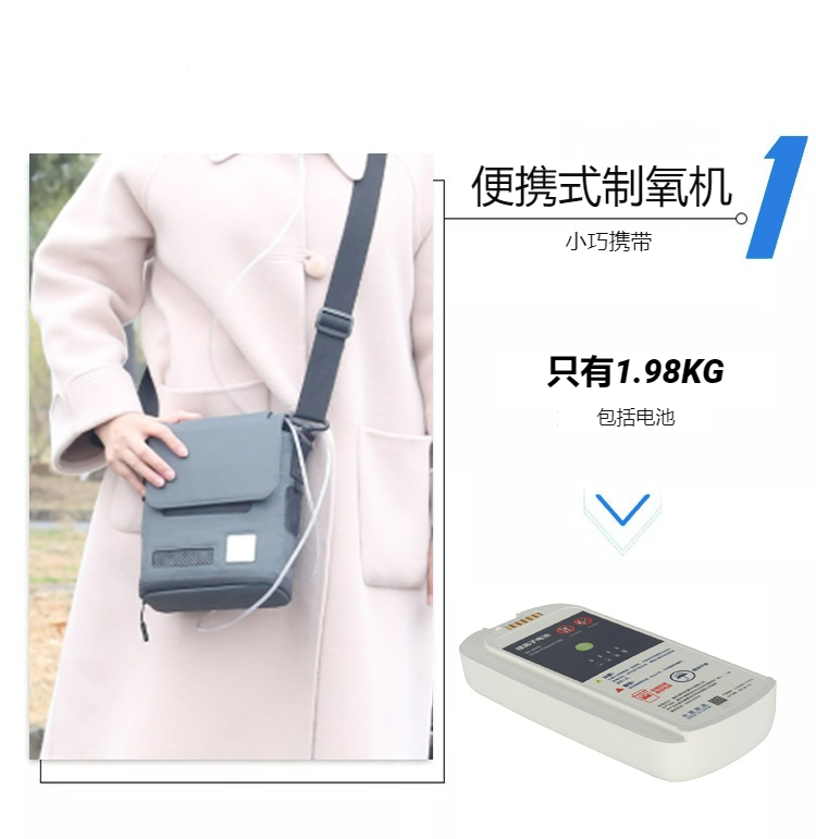 醫(yī)用級(jí)便攜制氧機(jī)實(shí)用細(xì)節(jié)