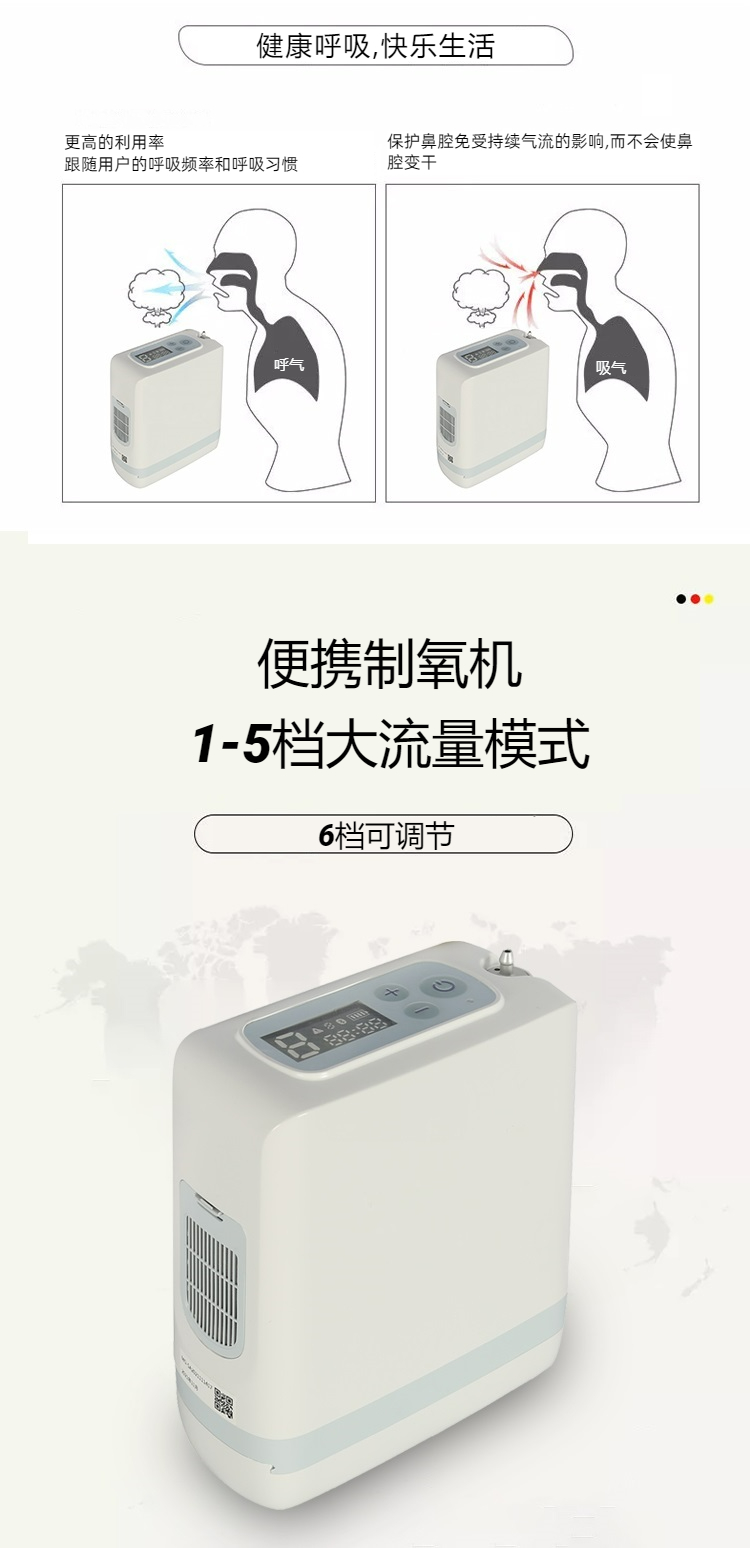 醫(yī)用級(jí)便攜制氧機(jī)功能