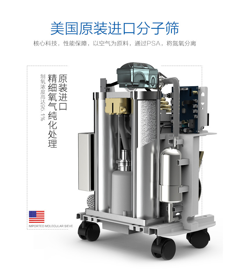 柯爾3L制氧機(jī)